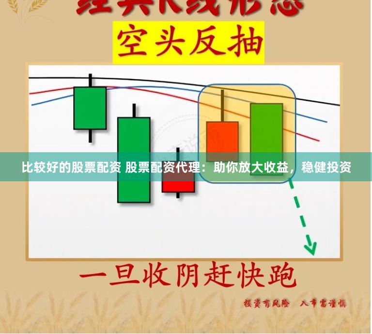 比较好的股票配资 股票配资代理：助你放大收益，稳健投资