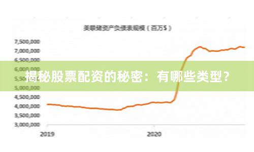 揭秘股票配资的秘密：有哪些类型？