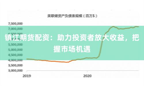镇江期货配资：助力投资者放大收益，把握市场机遇