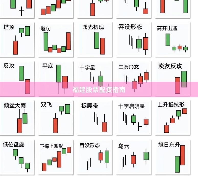 福建股票配资指南