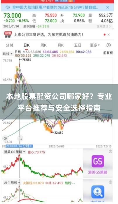 本地股票配资公司哪家好？专业平台推荐与安全选择指南