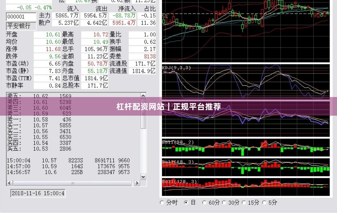 杠杆配资网站｜正规平台推荐
