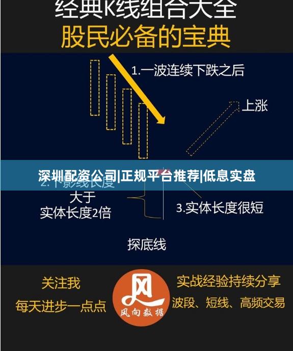 深圳配资公司|正规平台推荐|低息实盘