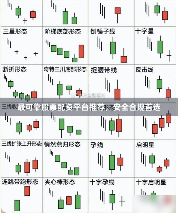 最可靠股票配资平台推荐，安全合规首选