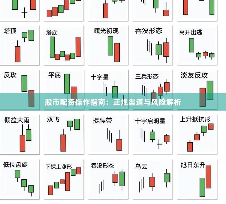 股市配资操作指南：正规渠道与风险解析